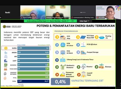 Peran Penting PLTS dalam Percepatan Elektrifikasi dan Dedieselisasi