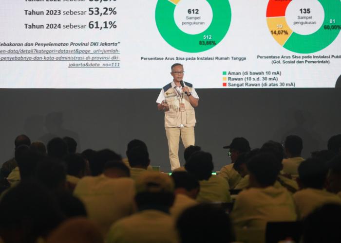 Pemerintah Siapkan Regulasi dan Gencarkan Sosialisasi GPAS untuk Tingkatkan Keselamatan Listrik - Gambar 3